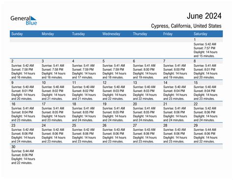 Advanced Cypress Calendar Tips