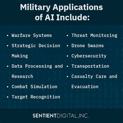 Illustration of advanced military applications