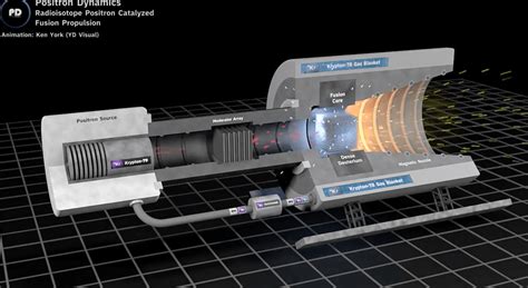 Advanced Propulsion Image 5