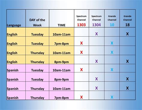 Advantages of Sidereel TV Calendar Guide