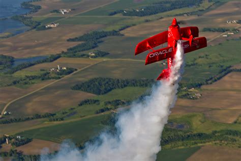 Aerobatic Maneuvers