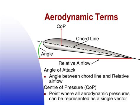 Image of an airplane in flight with the four forces of flight