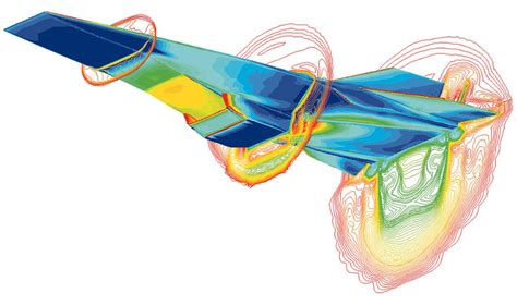 Aerodynamics plays a critical role in Mach 5 flight