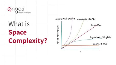 Managing Complexity and Interoperability in Aerospace Engineering