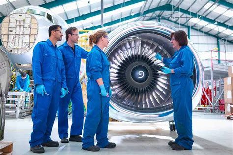 Aerospace Engineer Specializations