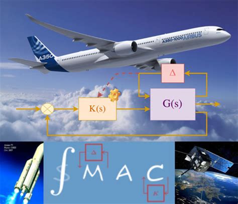 Aerospace Engineering Control Systems