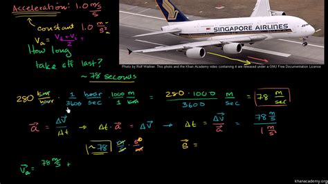 Aerospace engineering requires a strong foundation in mathematics and physics