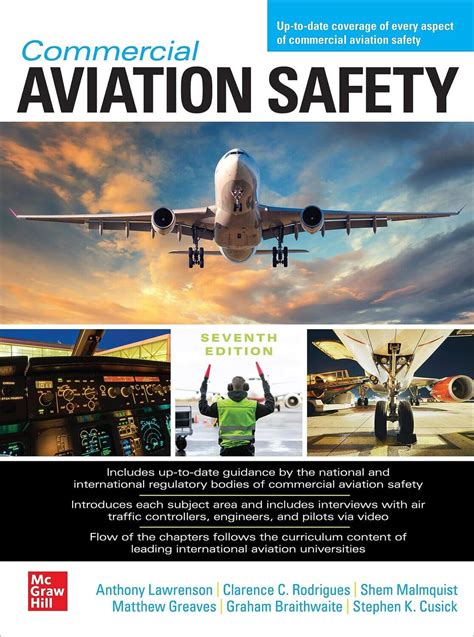 Ensuring Safety and Reliability in Aerospace Engineering