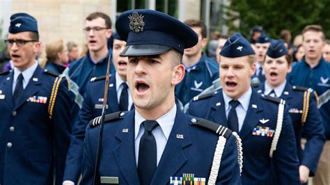 AFROTC Programs