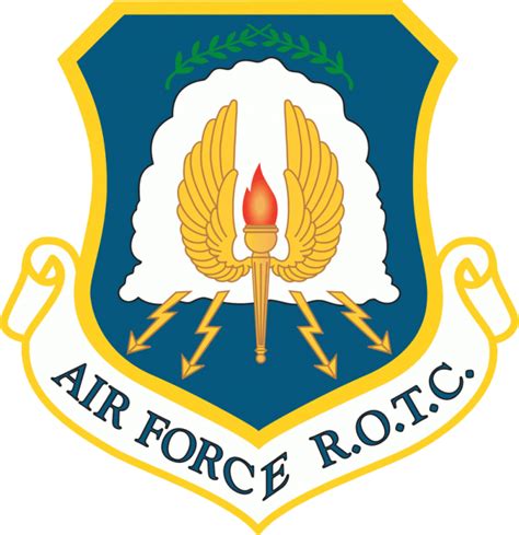 AFROTC Requirements