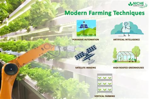 Agriculture farming techniques