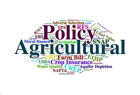 Agriculture policy and government