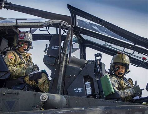 AH-64 Apache Crew and Training