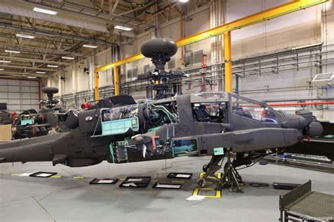 AH-64E Apache Maintenance