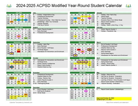 Aiken County Schools Calendar and Student Achievement