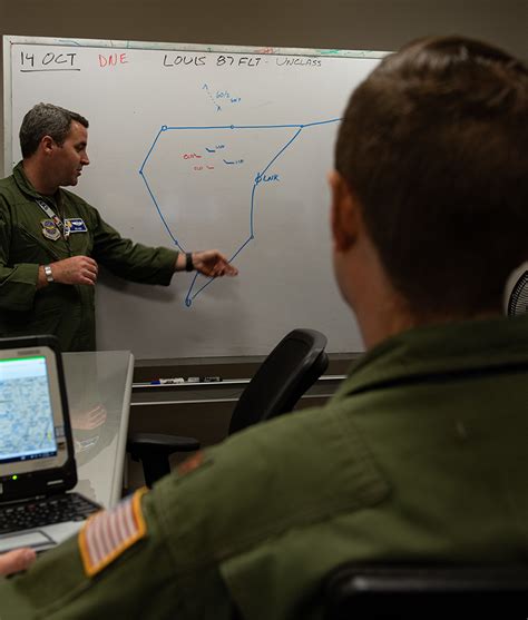 Air Force Active Duty Education Assistance Gallery