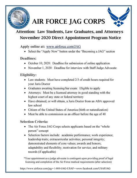 Air Force Application Process