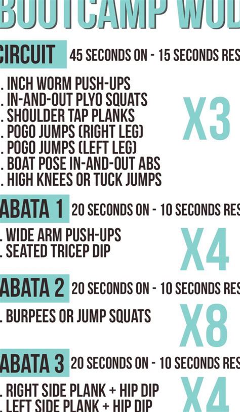 Air Force Boot Camp Workout Routine Monday Upper Body