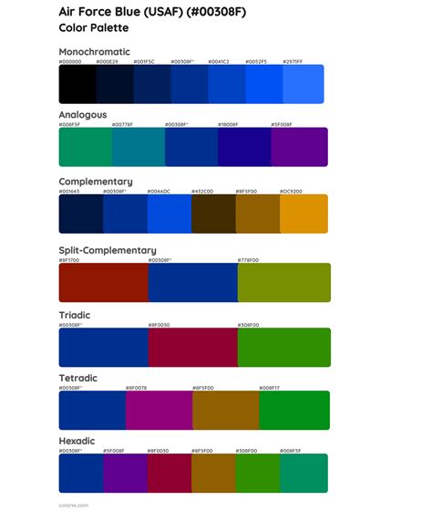 Air Force Color Theory