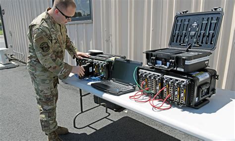 Air Force Communications