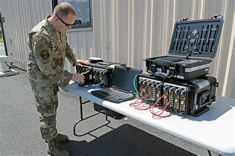 Air Force Communications Security