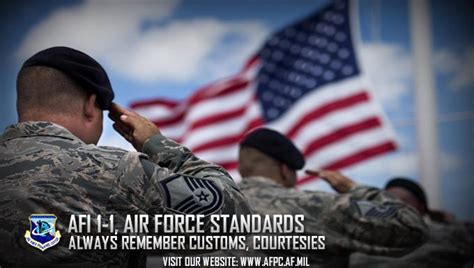 Air Force Courtesies