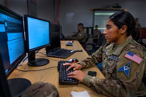 Air Force Cyber Operations