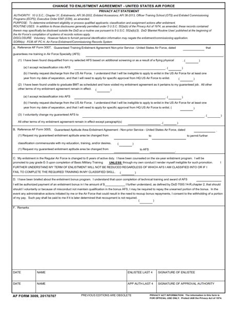 Air Force Enlistment Contracts