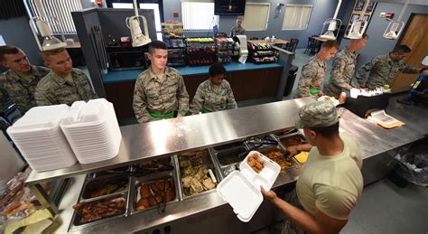 Air Force Food Allowance