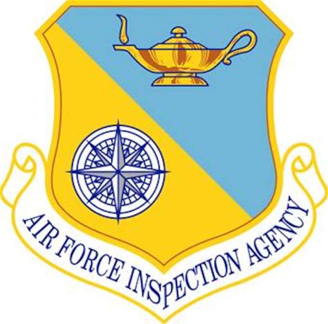 Air Force Inspections