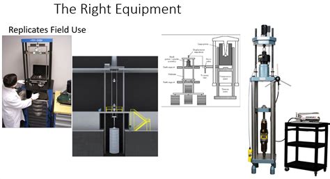 Air Force Measuring and Weighing