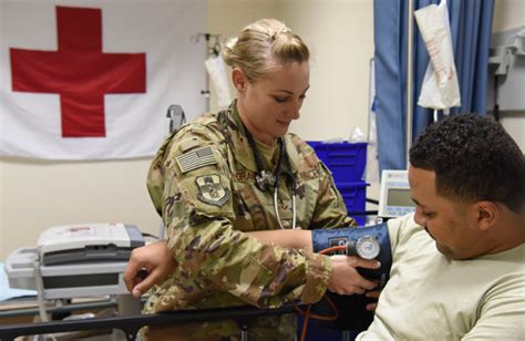 Air Force Medical Corps Careers