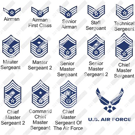 Air Force NCO Ranks