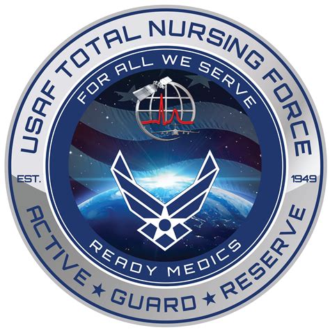 Air Force Nurse Corps