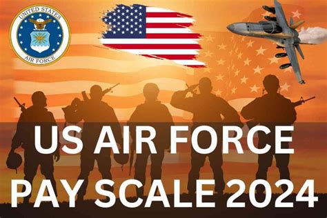 Air Force Pay Scales