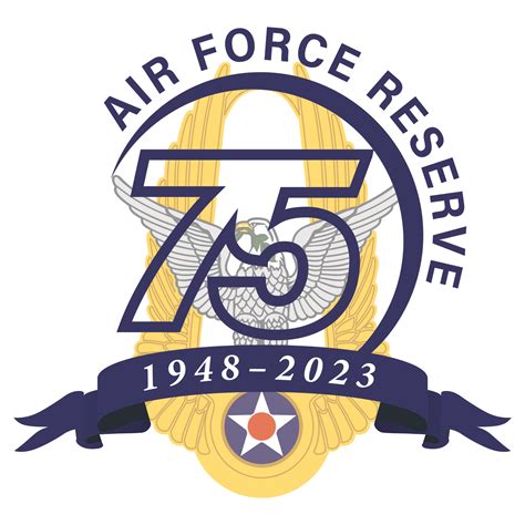 Air Force Reserve Logo Symbolism