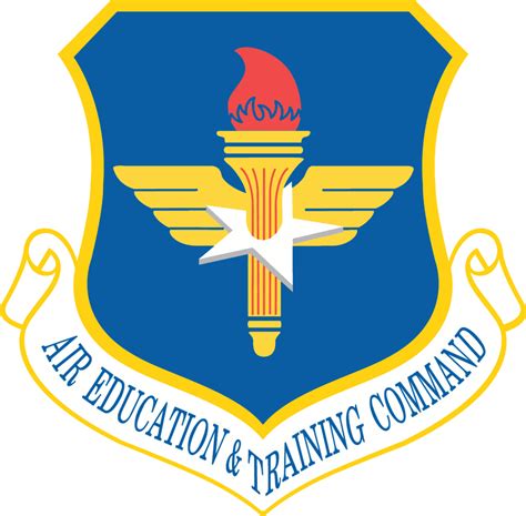 Air Force Training and Education