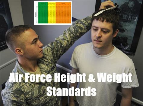 Air Force Weight Requirements Tips Image 2