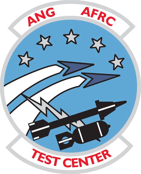 Air National Guard and Air Force Reserve Direct Commission