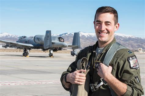 Air National Guard Pilot Requirements