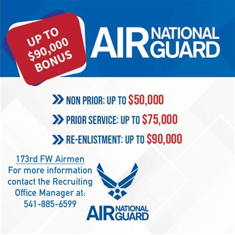 Air National Guard Recruiting Bonuses