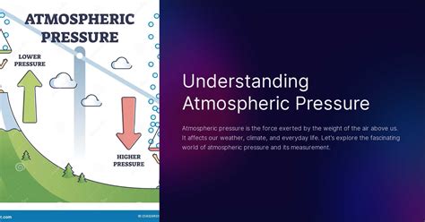 Air pressure and air flow around a rocket