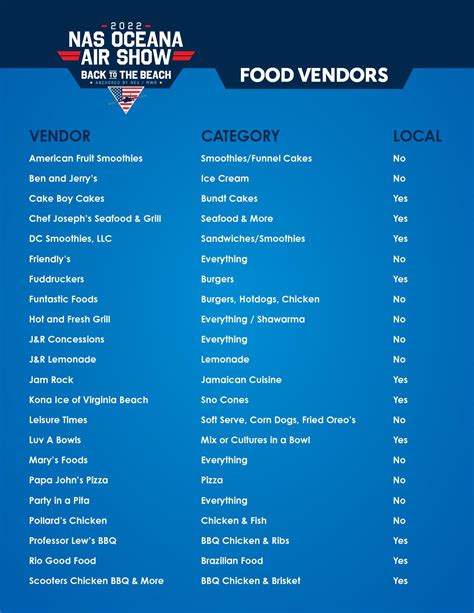 Food vendors at the Pease Air Show