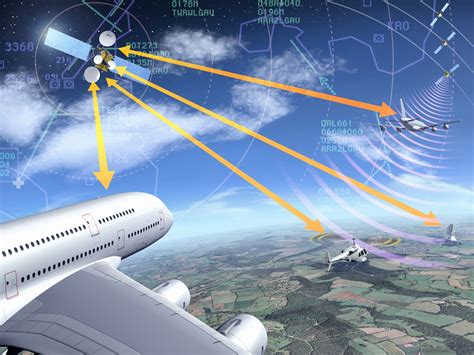 Air Traffic Control Communication