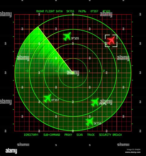 Air Traffic Control Radar