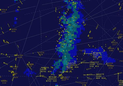 Air Traffic Controller Weather Forecasting