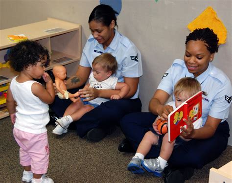 Airforce Training