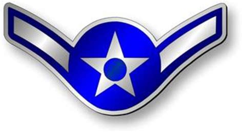 Airman Insignia