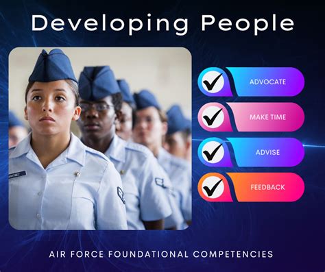 Airman Job In Air Force: Roles And Responsibilities