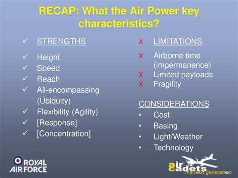 Airpower Fundamentals